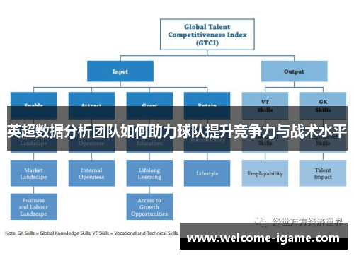 英超数据分析团队如何助力球队提升竞争力与战术水平