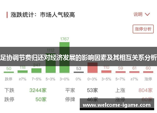 足协调节费归还对经济发展的影响因素及其相互关系分析