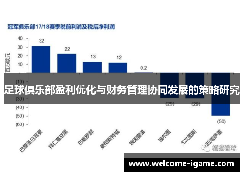 足球俱乐部盈利优化与财务管理协同发展的策略研究