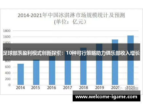 足球部落盈利模式创新探索：10种可行策略助力俱乐部收入增长