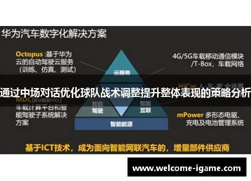 通过中场对话优化球队战术调整提升整体表现的策略分析