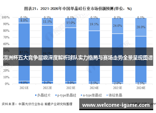 澳洲杯五大竞争层级深度解析球队实力格局与赛场走势全景呈现图谱