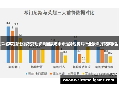 探秘英超最新赛况背后影响因素与未来走势趋势解析全景深度观察报告
