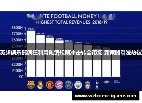 英超俱乐部疯狂利用摊销规则冲击转会市场 新策略引发热议 英超俱乐部疯狂利用摊销规则冲击转会市场 新策略引发热议